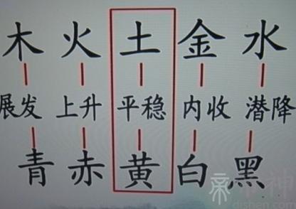 大驿土最怕什么