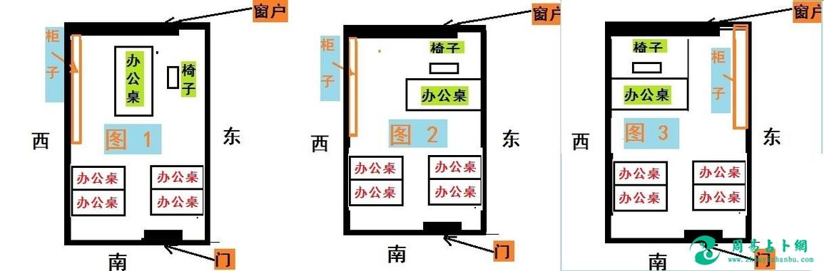 办公室里办公桌的风水学