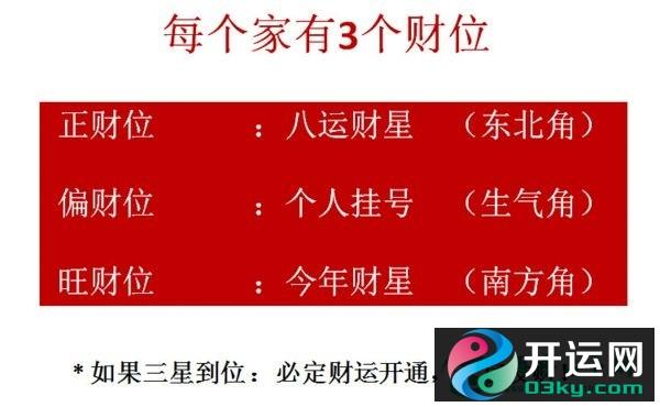 八字如何看财运攻略大全
