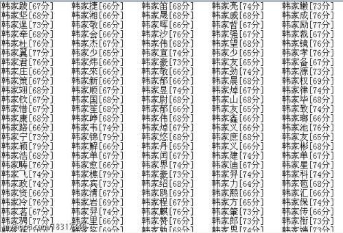八字喜土最恬静的男孩名字