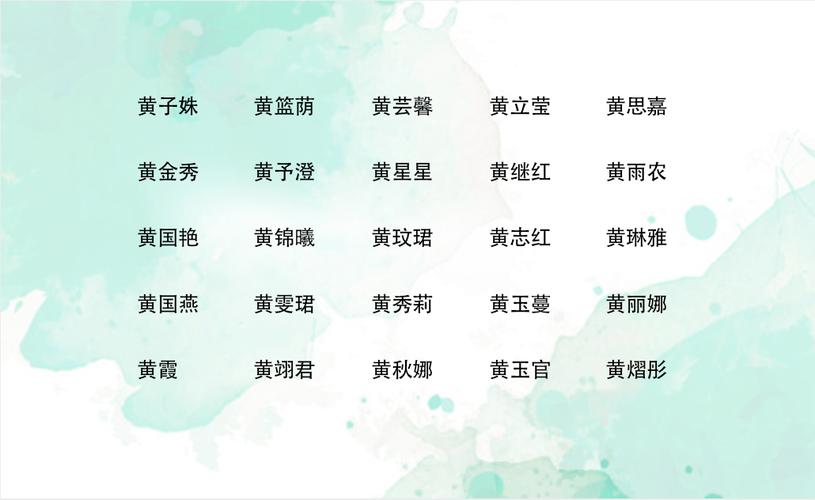 牛年黄姓宝宝起名
