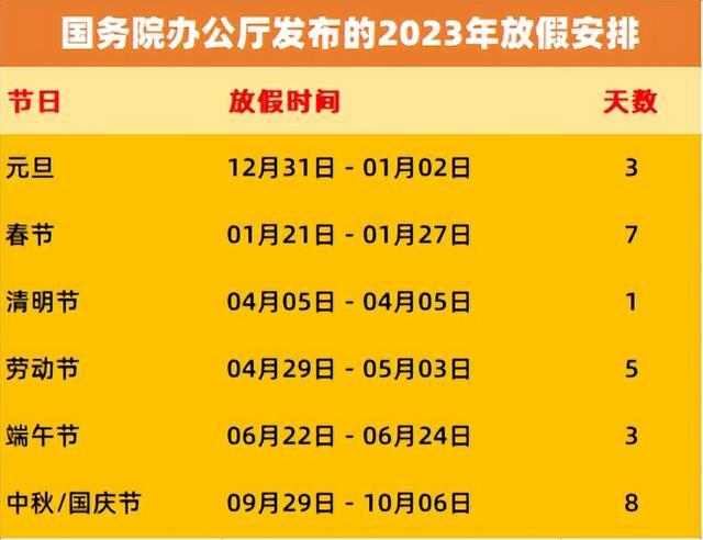2023年最全节日表