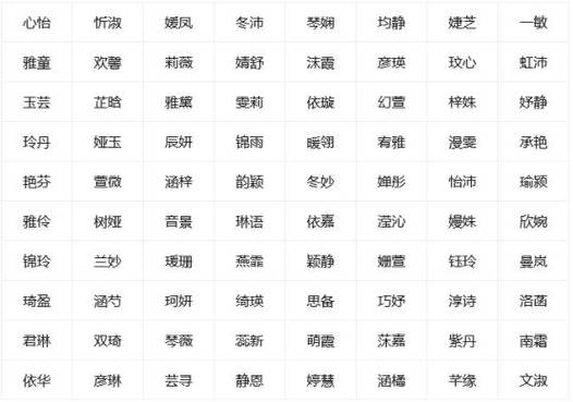 推荐五个好记好听和姓女宝宝名字