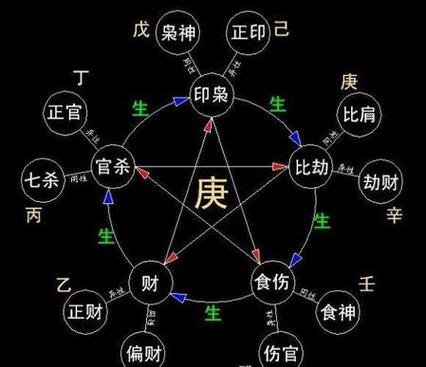 人能不能发财是不是命中注定的