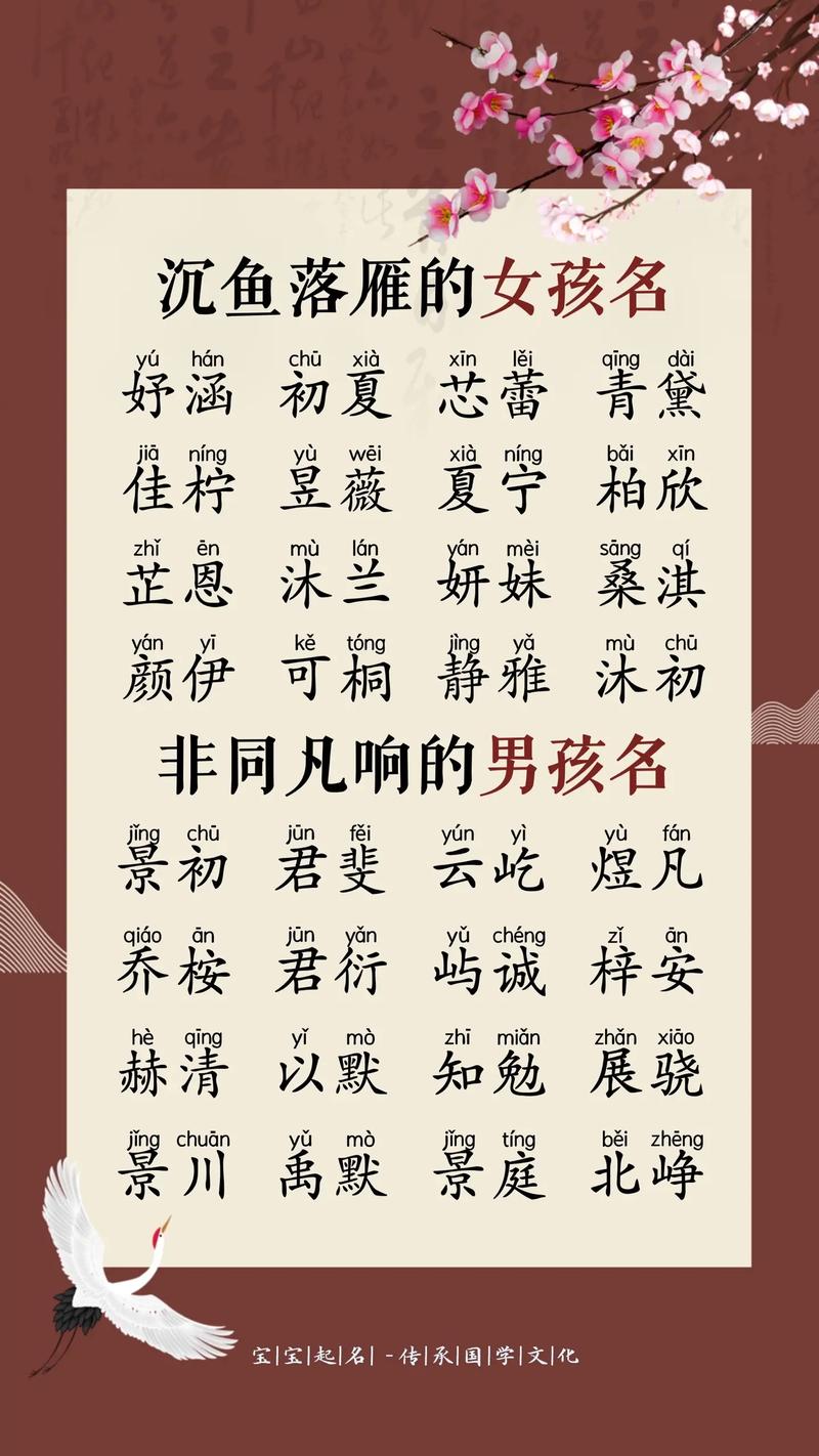 男孩为什么起女孩名字