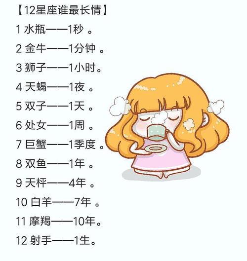 天生富贵有钱享福星座女命好不操心