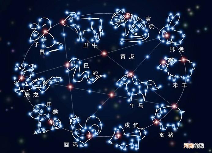 重视物质基础的星座配对