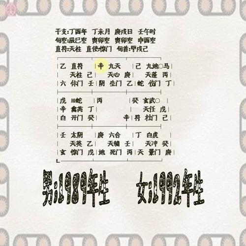 丁酉日出生的人命运怎么样?