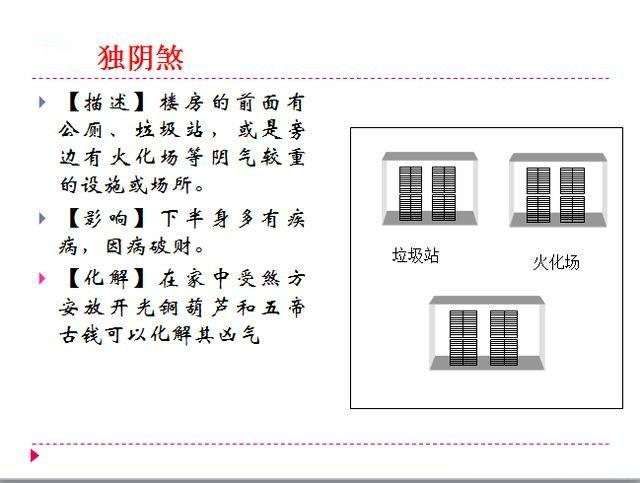 阳宅风水对人的影响有哪些?