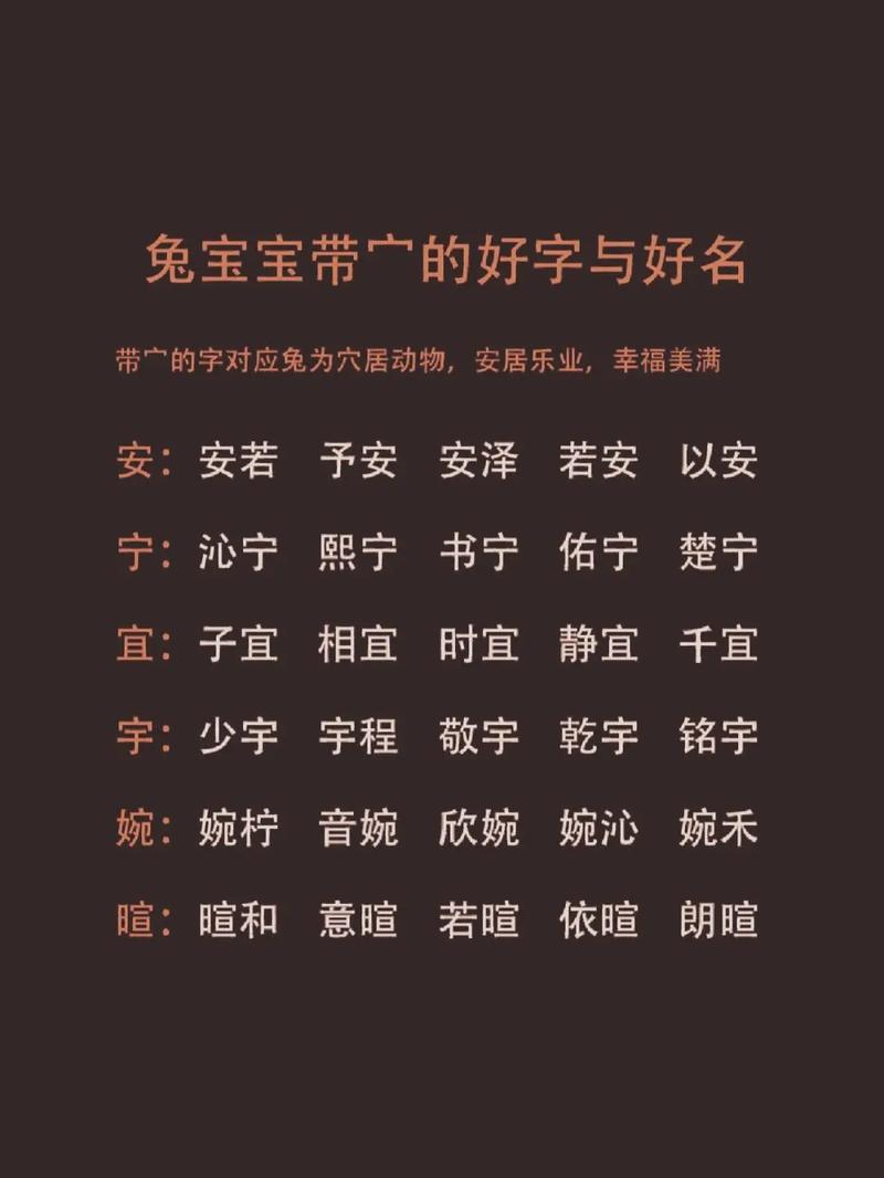 2023年4月出生男宝宝取名