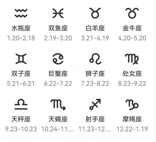 7月6日星座生日命运如何
