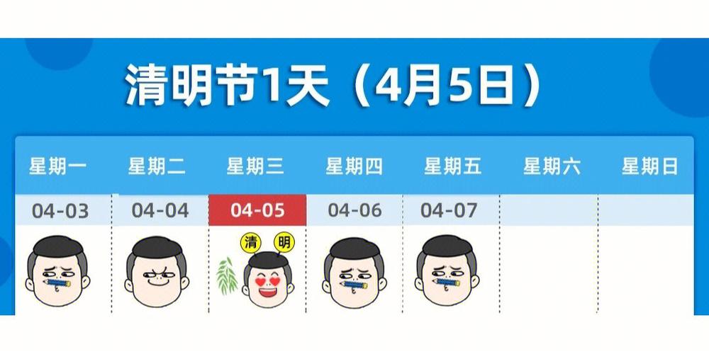 2023年1月3日是出门远行的最佳日期吗