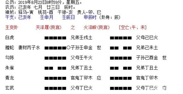 六爻卜筮十八论