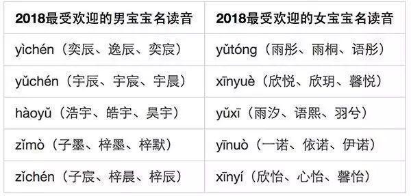 寓意好有内涵的邬姓男孩名字