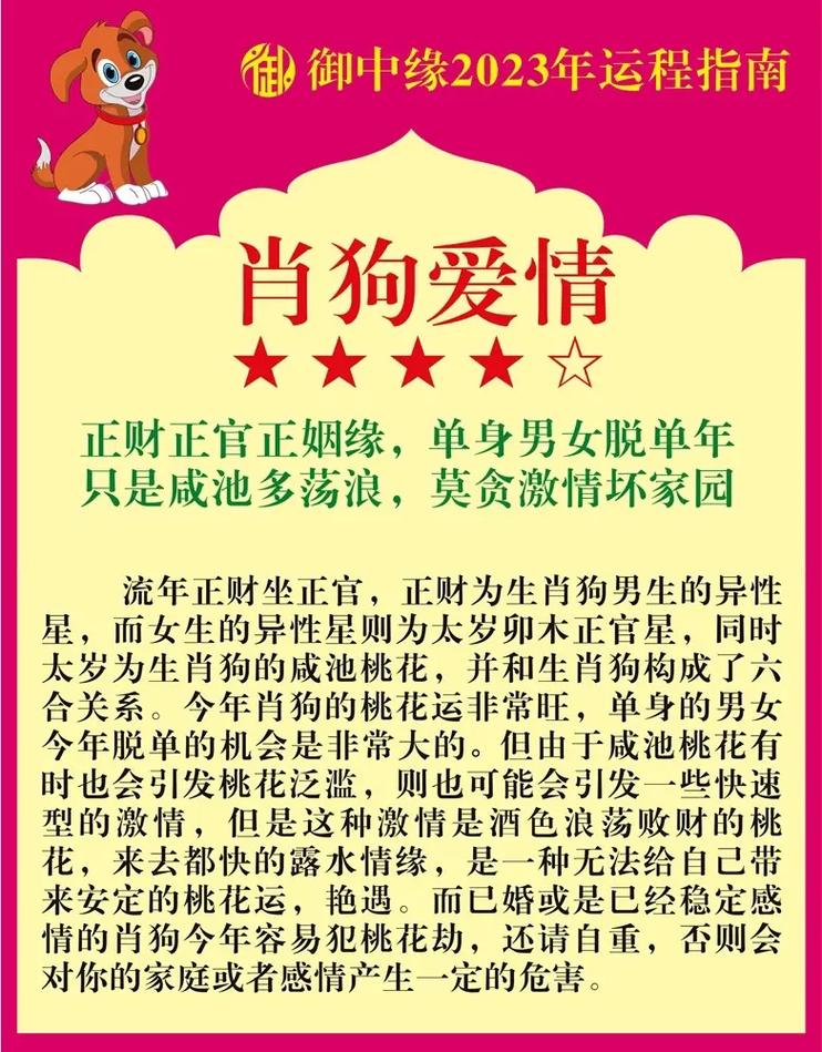 2020年1月生肖狗运气如何