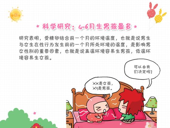 生男小孩什么时候诞生比较好