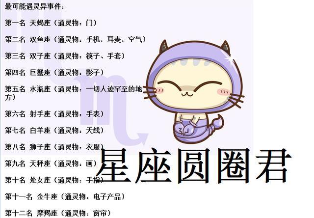 谁是12星座的命中伯乐