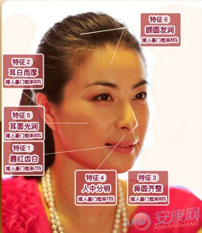 嫁富豪的女人面相