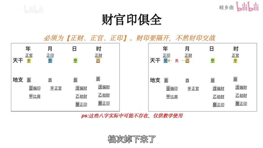 财官印全的八字女命代表能考上公务员吗