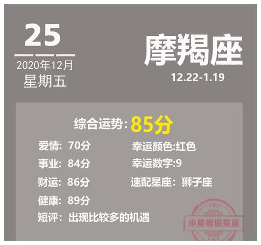12月25日生日书,12月25日是什么星座