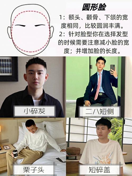不同头型的人有怎样的性格特征