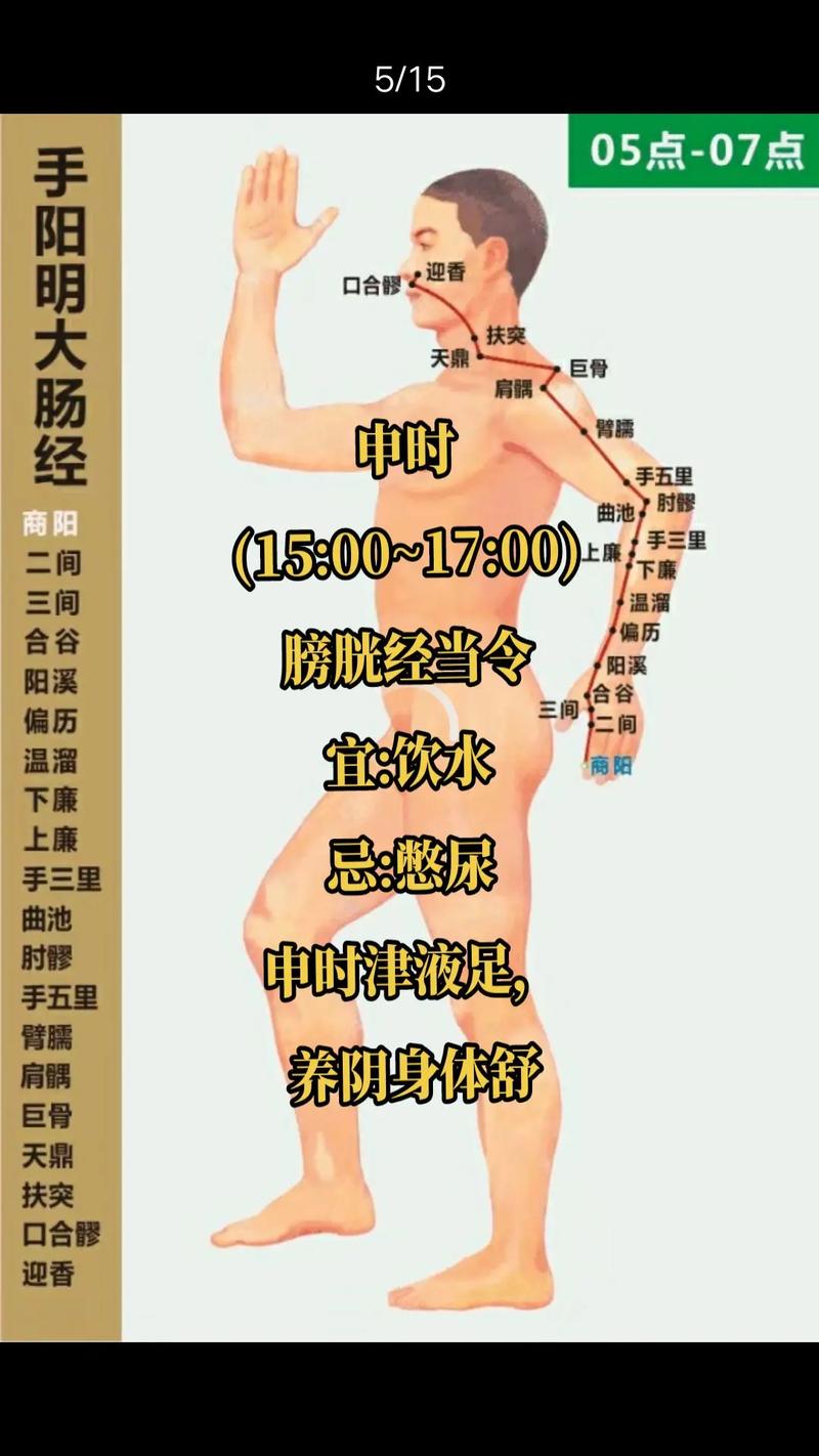 申时诞生哪个时间段最好