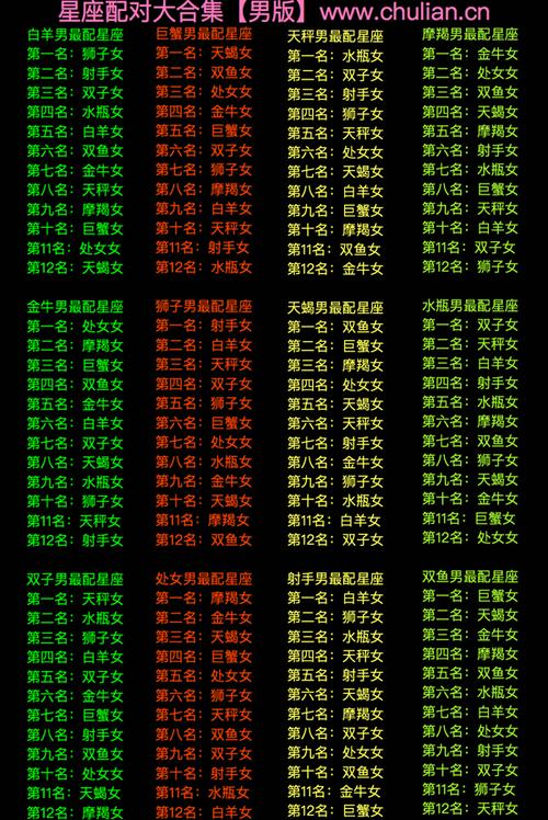 白羊金牛男与天秤女二区的星座配对