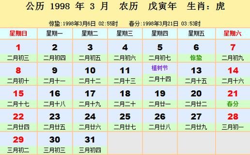 1998是什么年