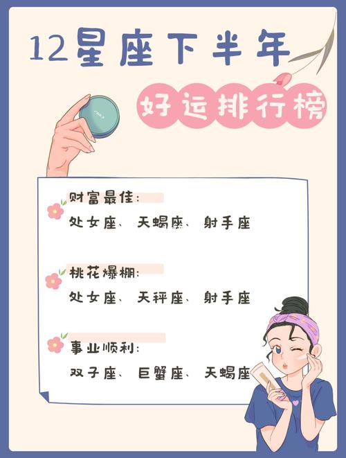 十二星座2022年4月份婚姻运势排行榜