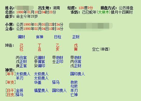 旺夫女命身弱财旺生官是什么意思
