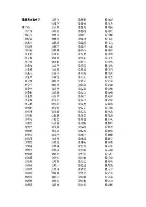 好听的姓徐男生名字