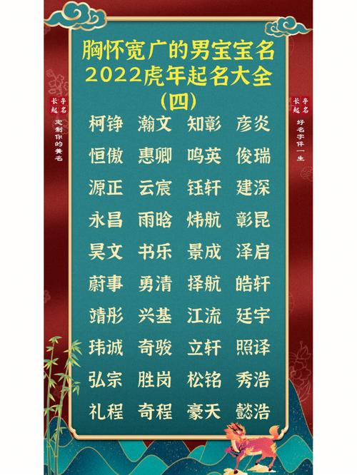 安姓虎年男宝宝名字