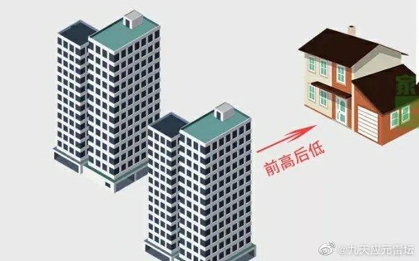 楼层的高矮对风水有影响吗?影响大吗?