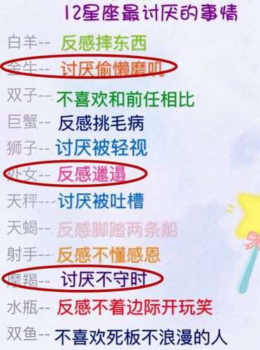 揭秘12星座最看不惯的行为