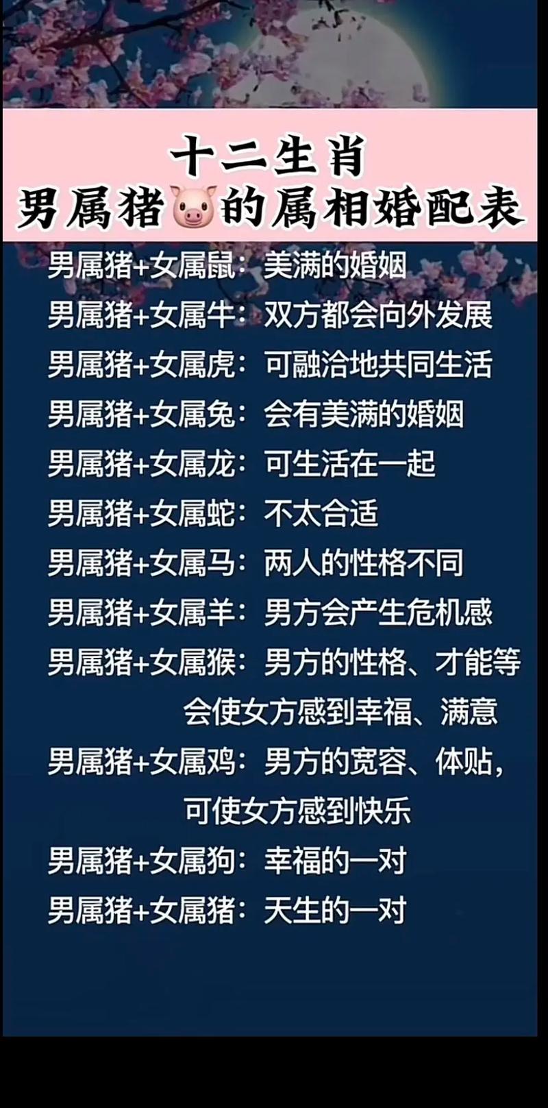 属虎男人结婚对象考虑哪些