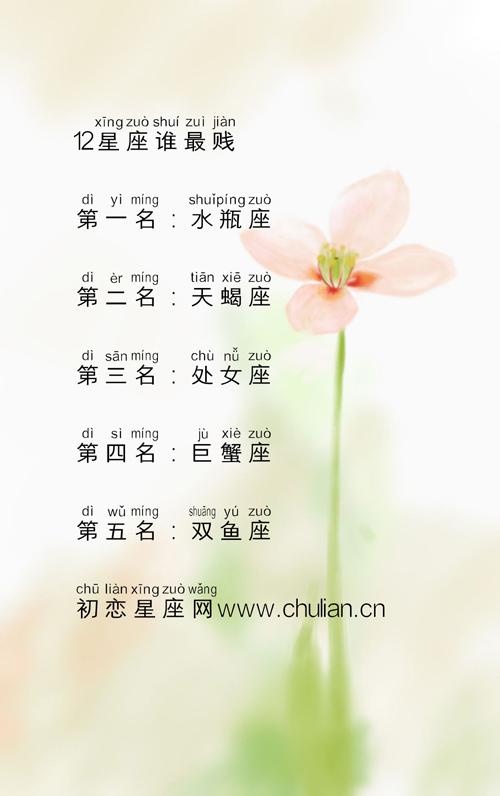 二十星座谁最贱