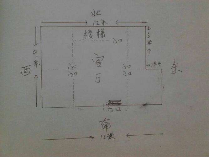 买房哪里看出来是房子缺东北角