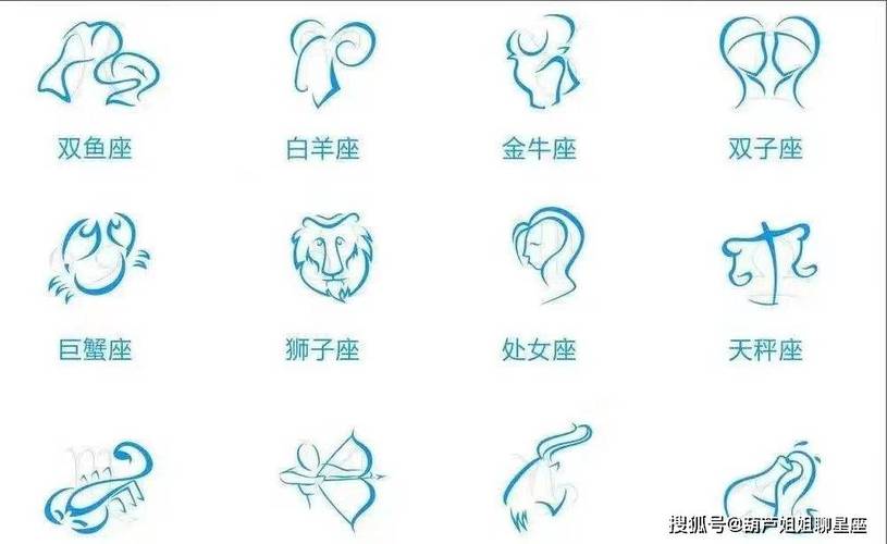 狂月天时 十二星座每日运势详解3月26日