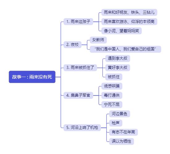 前世的标记:关于酒窝的传说和说法