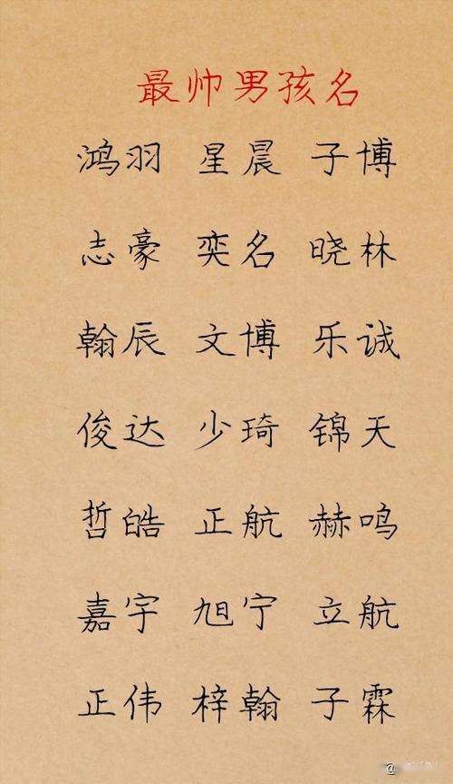 2021鼠年11月出生乐姓男宝宝好名字推荐