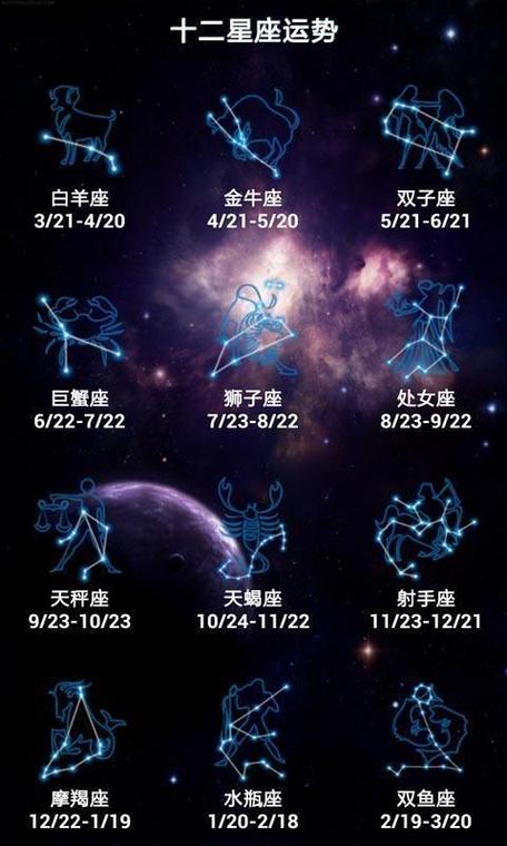 2022会转运的四大星座