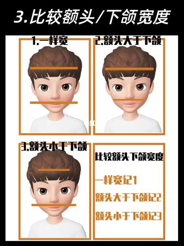 从脸型看男人性格
