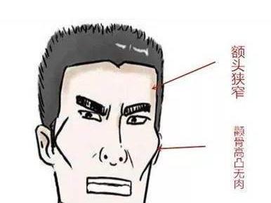 你是苦命相吗什么面相的人命苦