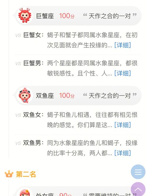 天蝎座一生最佳配对