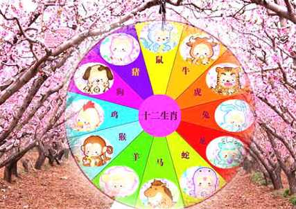 生肖猴、鼠、龙何处寻桃花