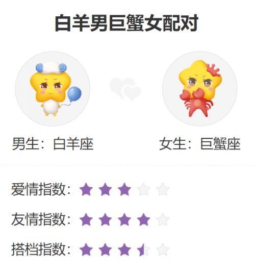 白羊男与巨蟹女夫妻配对如何