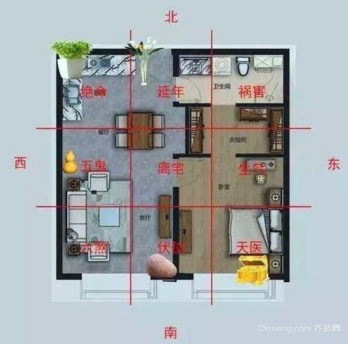 6层高的顶层的房子风水