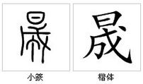 晟的意思和含义及五行属性