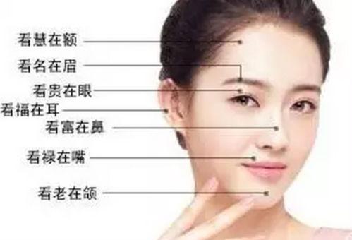 有福相的女人面相有何特征