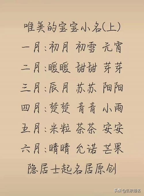 牛年出生女孩小名叫什么